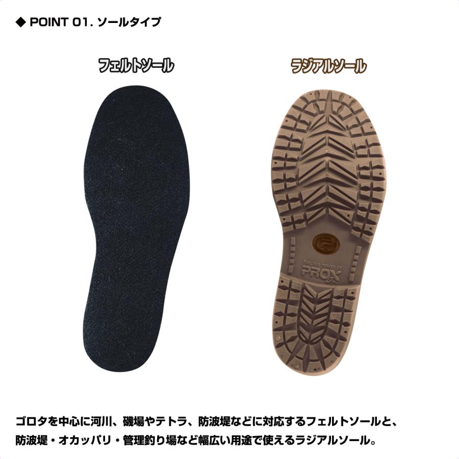 PROX（プロックス） テフロンポリエステルウェダー ヒップ/ラジアル