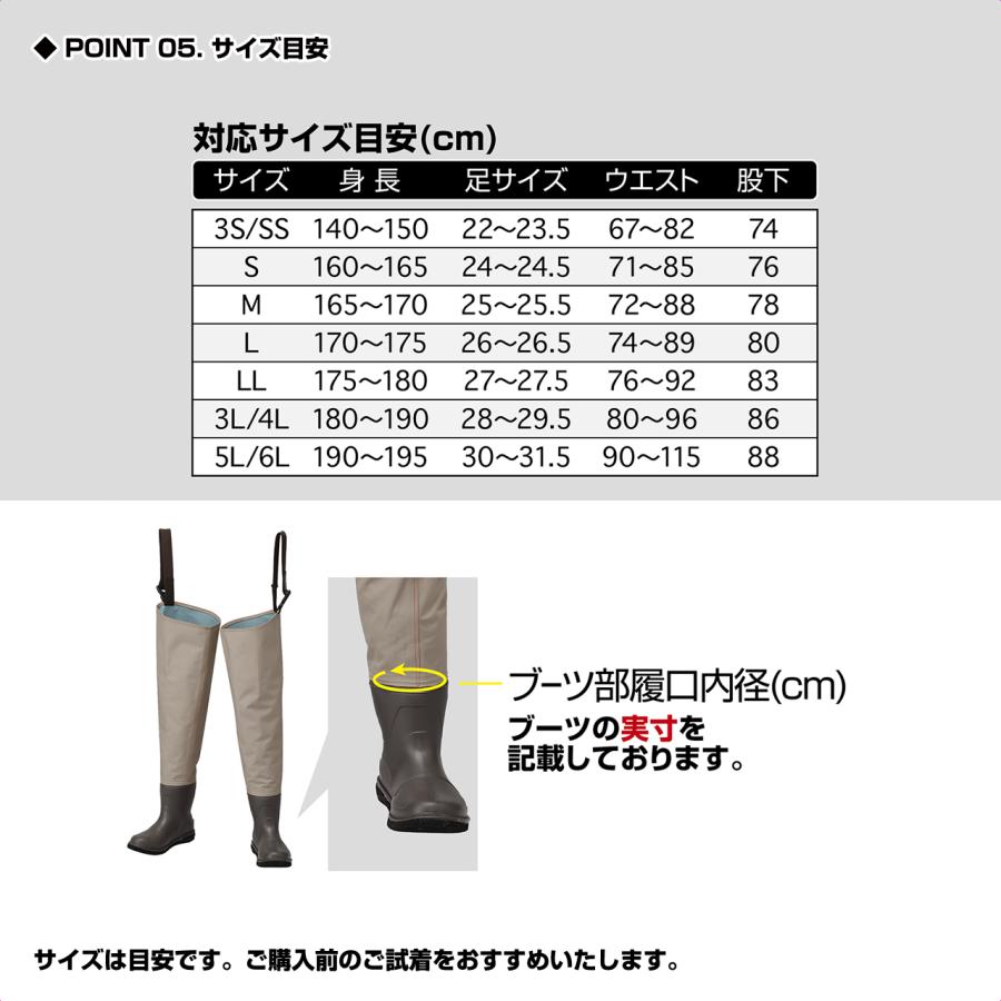 PROX（プロックス） テフロンポリエステルウェダー ヒップ/ラジアル