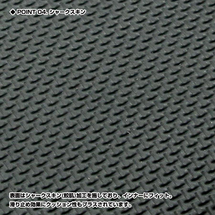 PROX（プロックス） 低反発ヒップガード (PX3882) : プロックス公式