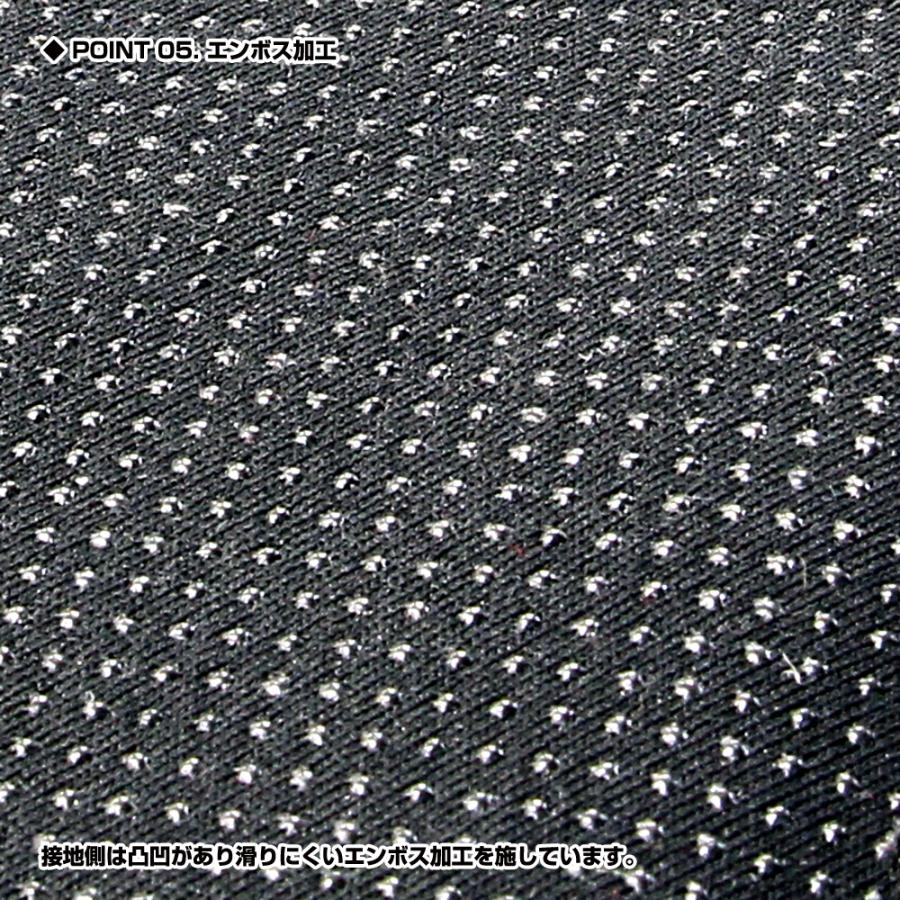 PROX（プロックス） 低反発ヒップガード (PX3882) : プロックス公式