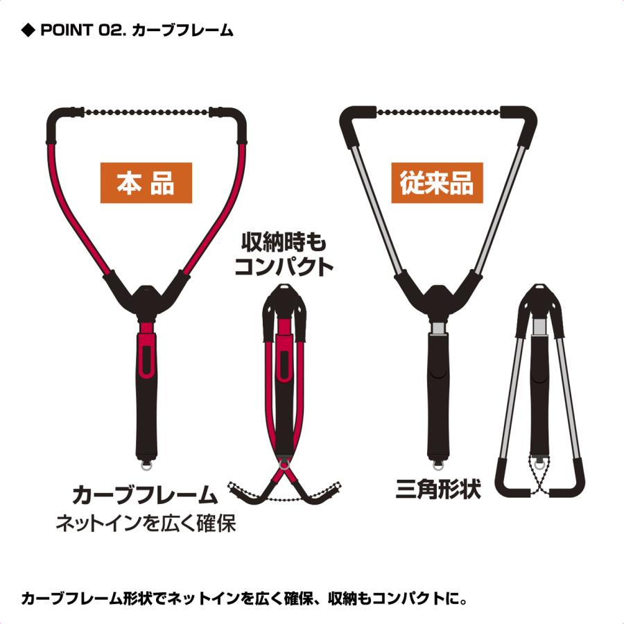 PROX（プロックス） ワンハンドフリップネット ラバーコートネット