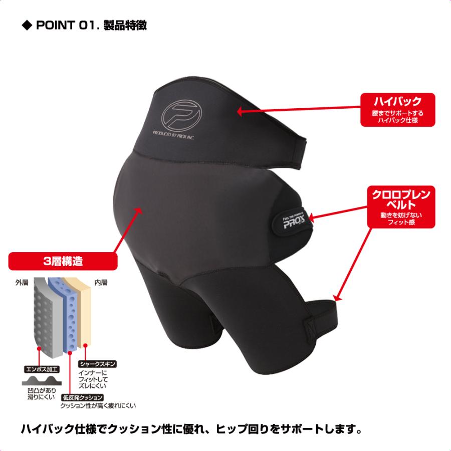 PROX（プロックス） 低反発ヒップガードロング (PX8882) : プロックス