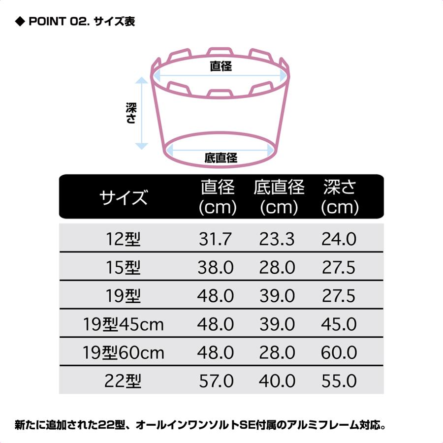 ラグネット PROX (PROX) 交換用ラバーランディングネット 22型/コンニャク