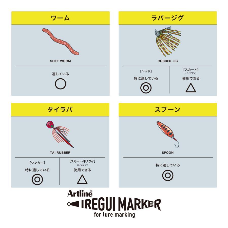 【クリックポスト発送可】(Shachihata) イレグイマーカー (Artline IREGUI MARKER) | シヤチハタ | 09