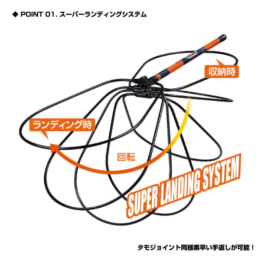 【クリックポスト発送】(VICEO) ランディングジョイント (VC210K) | PROX | 01