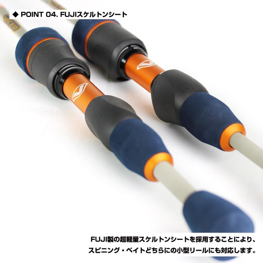 カスロス PROX (VICEO) GUSSY(ガッシー) 70 (VCGS70) : プロックス公式