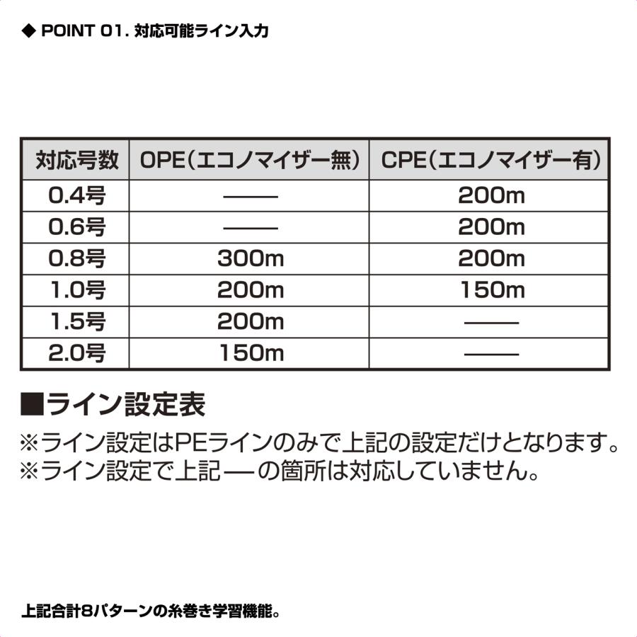 PROX（プロックス） バルトムデジ棚 R150 (VDTR150) : プロックス公式