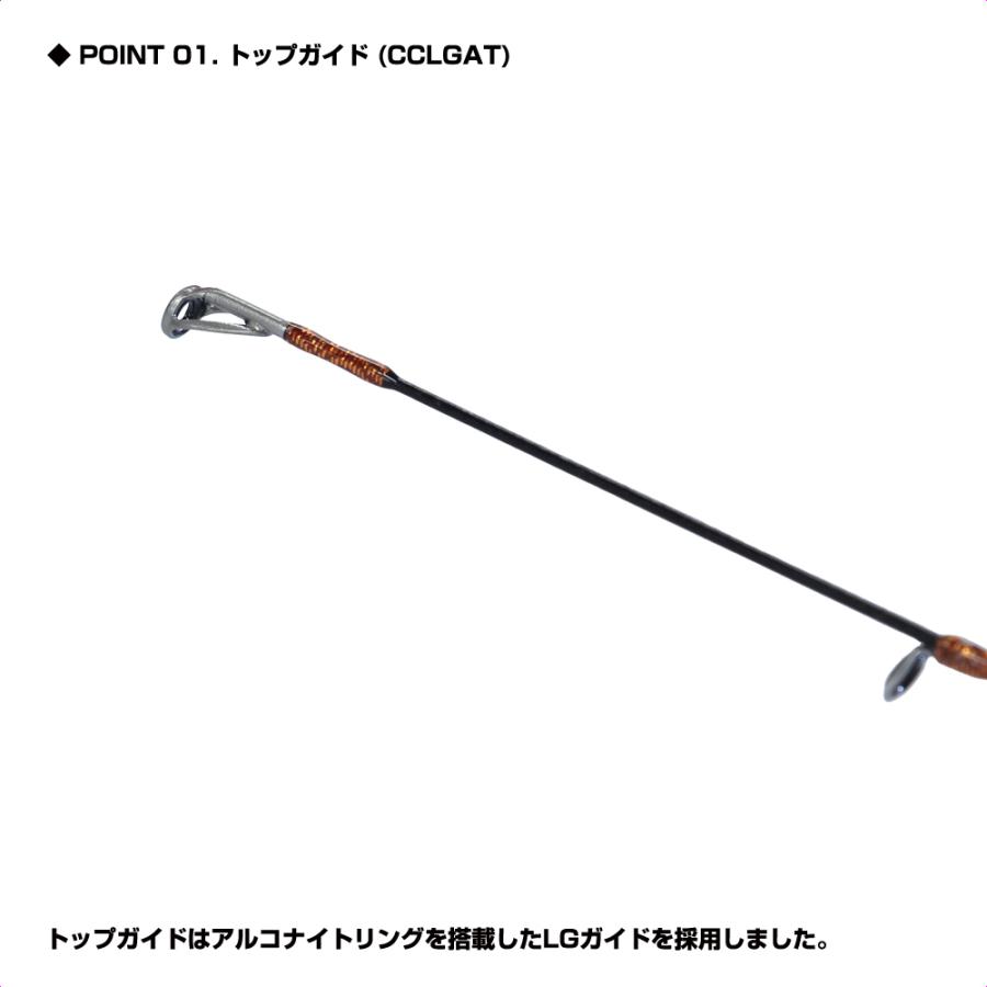 PROX（プロックス） (VICEO) タイニーキャスト エアーK 15UL