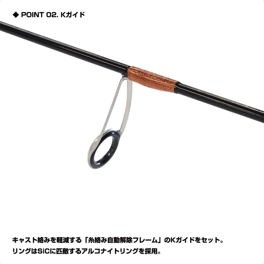 PROX（プロックス） (VICEO) タイニーキャスト エアーK 15UL