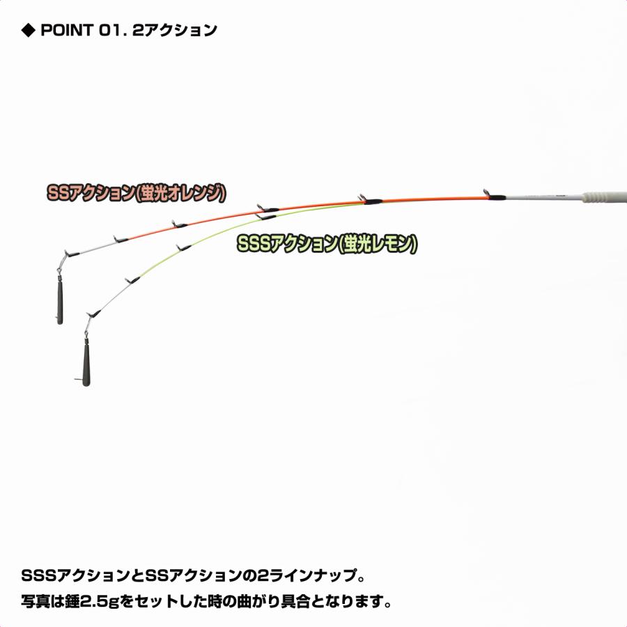 PROX（プロックス） 【クリックポスト発送】(PROX) 攻棚ワカサギ丸穂先