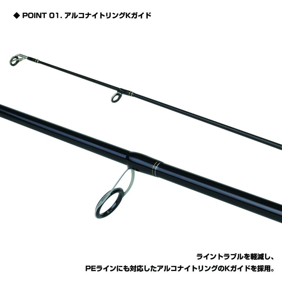 PROX（プロックス） 湾岸ウォーカーポータブル 833ML (WWP763ML