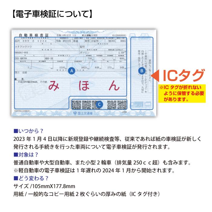 数量限定商品】電子車検証用ソフトケース（専用厚紙付き）・5枚セット