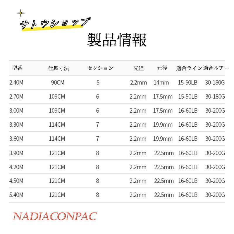 釣り竿 投げ竿 釣竿 ロッド コンパクト 炭素繊維 伸縮式PE0.8-6#対応 超遠投 大物 高弾性 カーボン繊維 操作簡単｜psg30store｜09