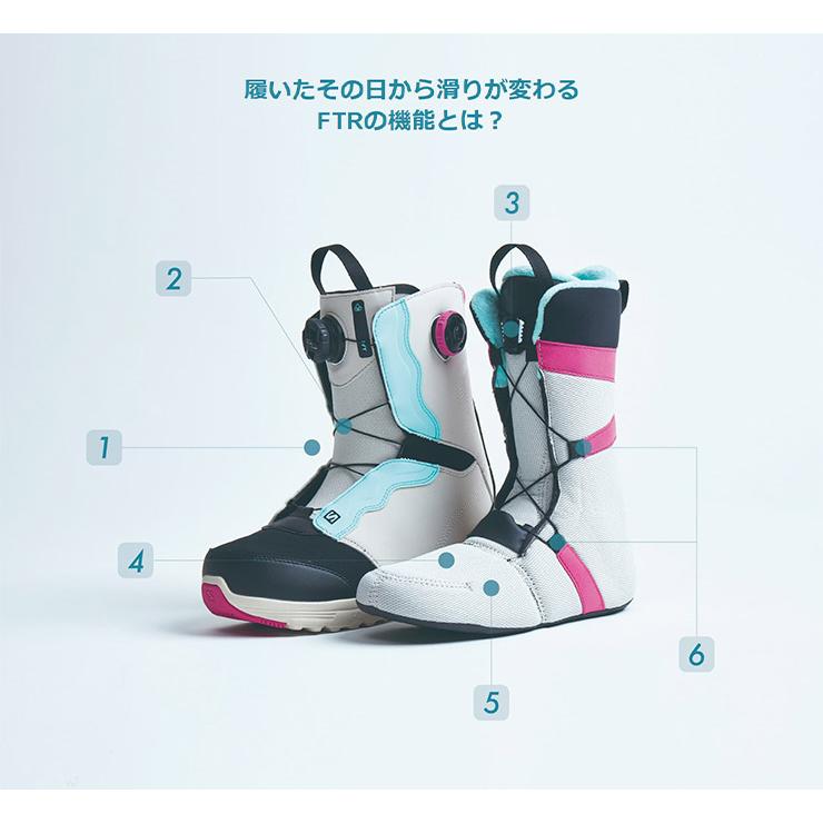 SALOMON サロモン TITAN BOA タイタンボア 23-24 2024