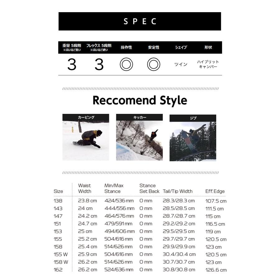 【国産】 SALOMON サロモン ABSTRACT アブストラクト 23-24 2024 スノーボード 板 メンズ レディース ユニセックス 【GMS1037322146】(37343円)