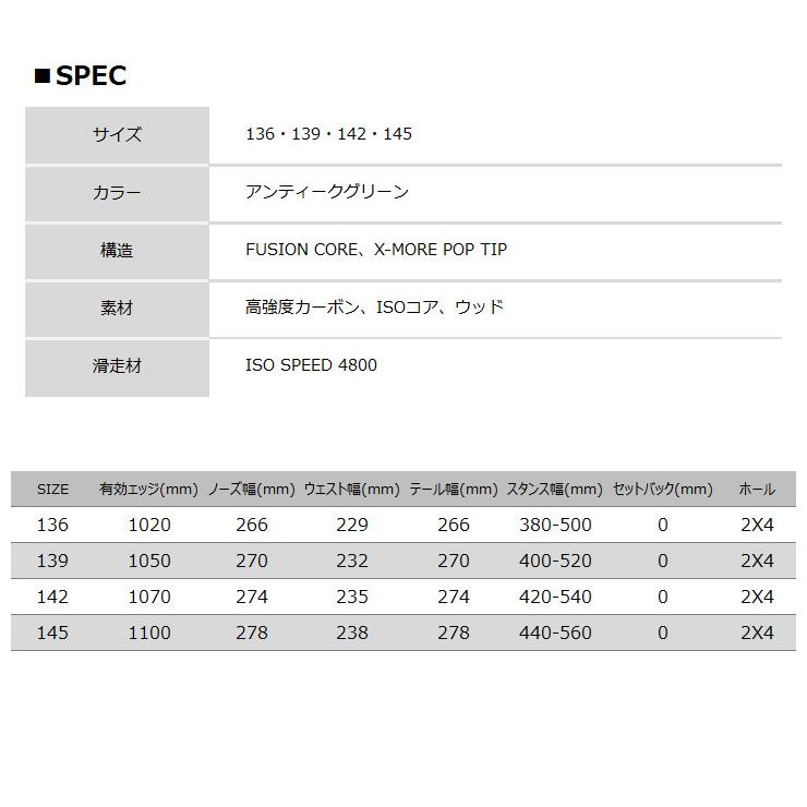 YONEX ヨネックス DECLIC 2024｜psjfamily｜04