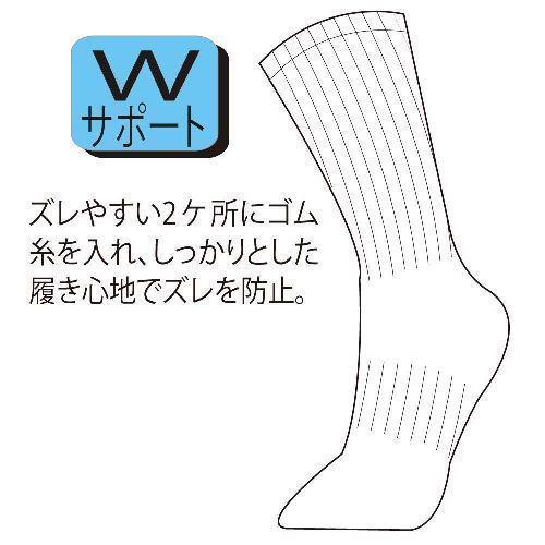 【3足組80組セット】おたふく手袋 ソックス 絹のちから 5本指 (ネイビー)S-291 適合サイズ(cm)：25〜27 品質：綿・絹・ポリエステル・ポリウレタンの画像
