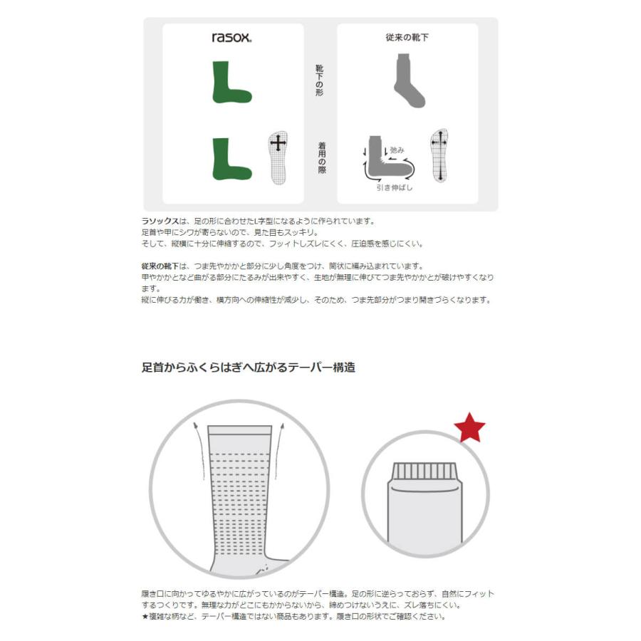 rasox ラソックス 靴下 メンズ レディース リユーズコットンミッド BA220LC01 おしゃれ かわいい | rasox | 09