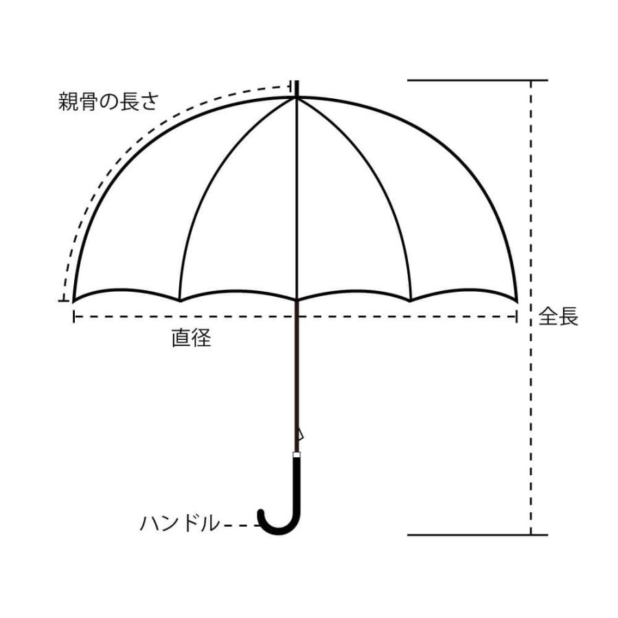 ビコーズ 日傘 晴雨兼用傘 長傘 傘 レディース because 花柄 ボタニカル UVカット 紫外線対策 熱中症対策 木製ハンドル バンブーハンドル 雨傘 | because | 12