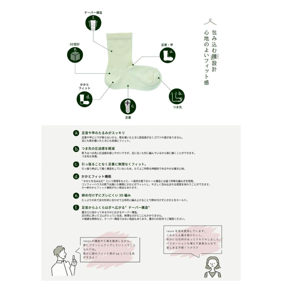 COMFYHOUSE コンフィーハウス 靴下 メンズ レディース クルー丈 ソックス 日本製 旧 ラソックス rasox グラデパネル・クルー chl252cr2 | rasox | 09