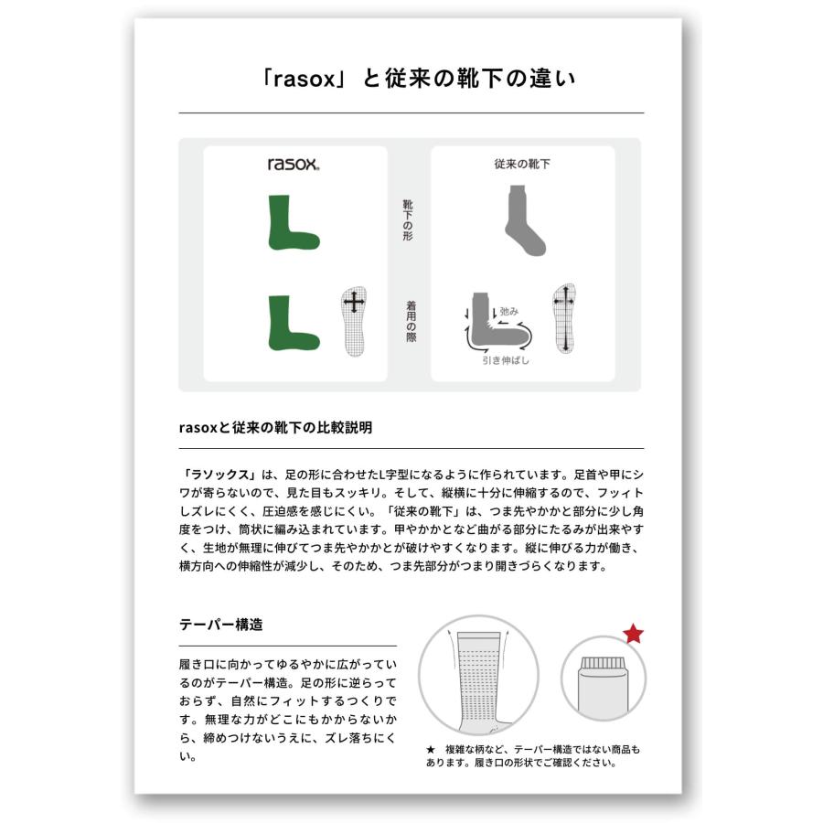 rasox(ラソックス) ラソックス 靴下 メンズ レディース アンクルソックス コットンネップボーダー・スニーカー CA250SN01 くるぶしソックス 送料無料 公式取扱店 | rasox | 14