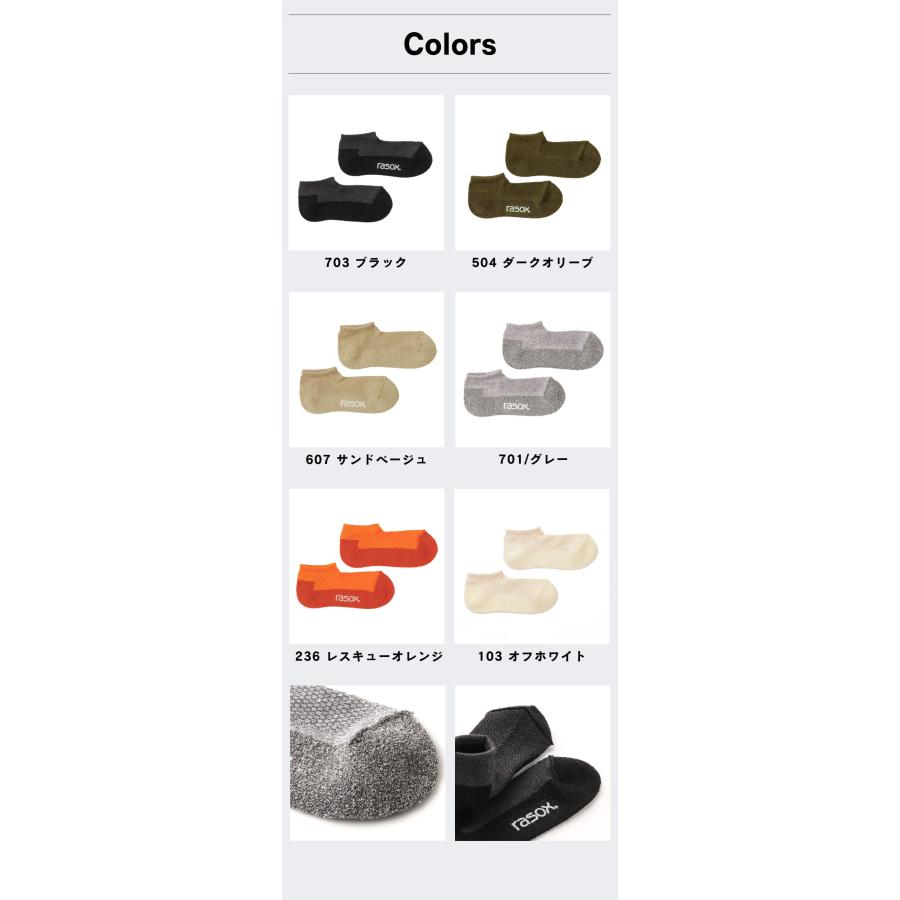 rasox ラソックス 靴下 ショート丈 スニーカーソックス メンズ レディース ソリッド・メッシュ 通気性 クッション性 アンクルソックス くるぶしソックス 春夏 日 | rasox | 01