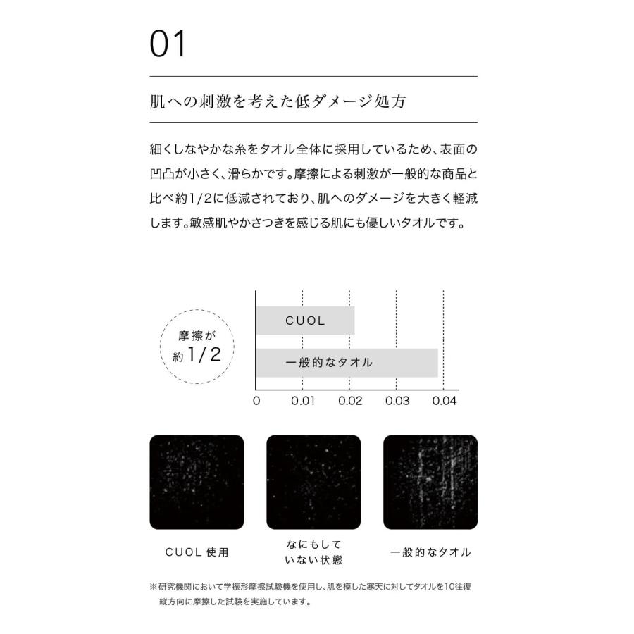 ハートウェル 選べる２点セット 今治タオル ハートウェル タオルではじめるスキンケア バスタオル セット まとめ買い 厚手 60×120cm HARTWELL 今治 日本製 ギフの画像