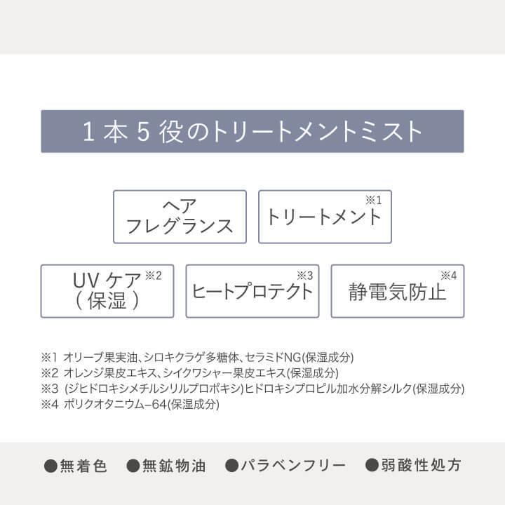 ジョンズブレンド ヘアケアシャワー ホワイトムスク トリートメントミスト 静電気防止 UVケア 無着色 保湿成分配合 ノルコーポレーション John’sBlend | John's Blend | 02