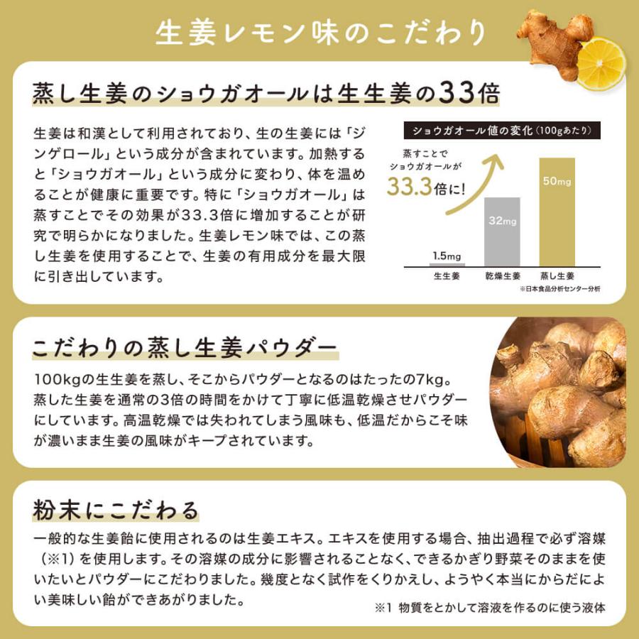 百年はちみつのど飴 生姜レモン味 だいじょうぶなもの のど飴 個包装 はちみつ 飴 ハーブキャンディ レザーウッドハニー 蒸し生姜 国産生姜 レモン プロポリス | たかくら新産業 | 11