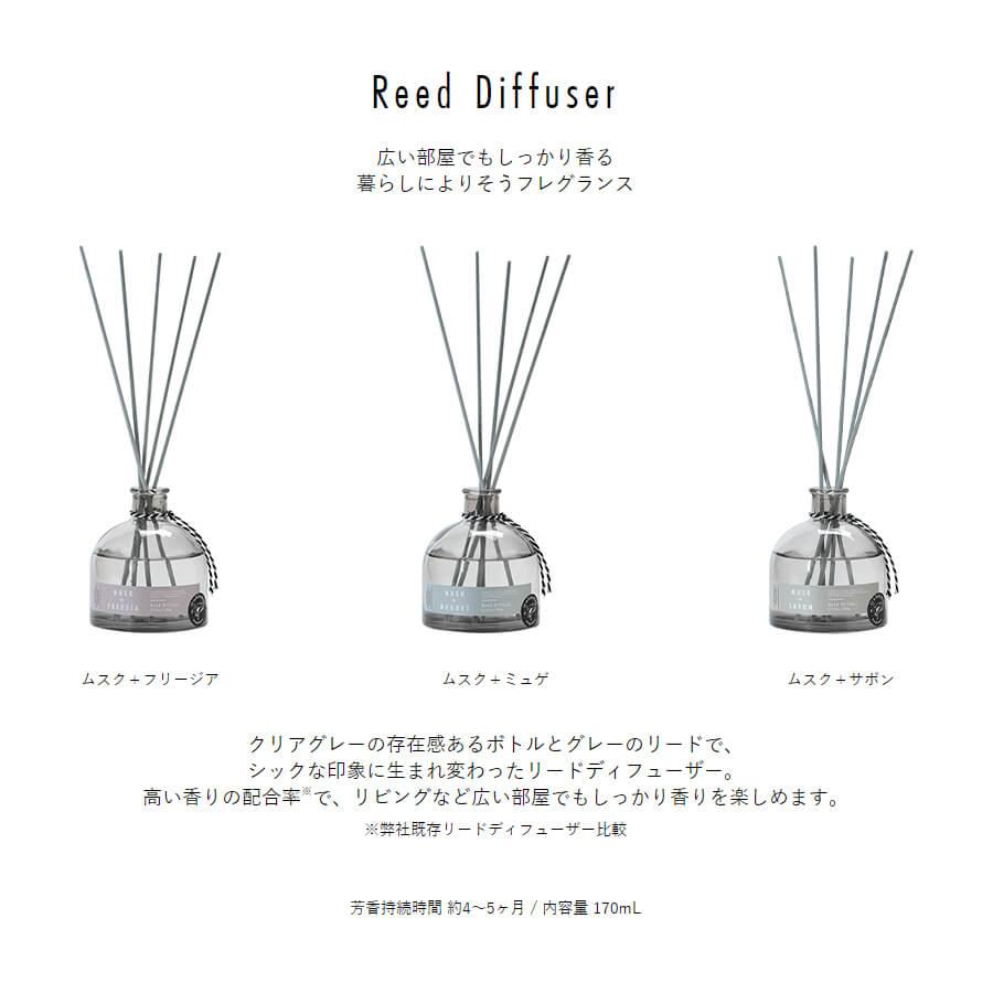 大特価!!大特価!!モアルーム ディフューザー ガラスボトル More Room リードディフューザー ホワイトムスク フリージア ミュゲ サボン ギフト プレゼント おしゃれ キッチン消耗品 More room ディフューザー ス ティック付 容量170ml ムスクミュゲの香り ブルー MRM-17-2