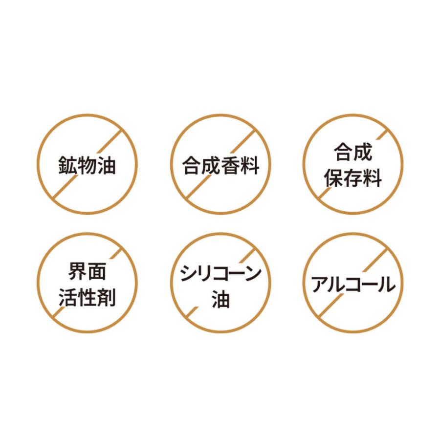 だいじょうぶなもの ボディクリーム BINKAN SKIN ディープモイスチャーミルク 敏感肌用 180ml セラミド ボディミルク ボディローション ビンカンスキン | だいじょうぶなもの | 06