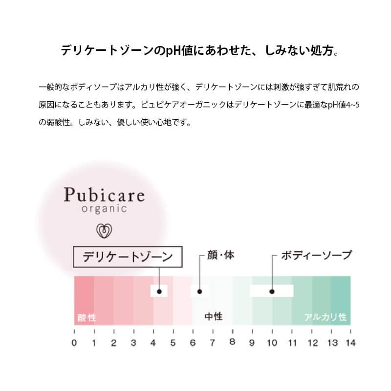 ピュビケアオーガニック フェミニン マッサージミルク 125mL ボディミルク デリケートゾーン 黒ずみ 保湿 ケア Pubicare Organic｜psps｜03