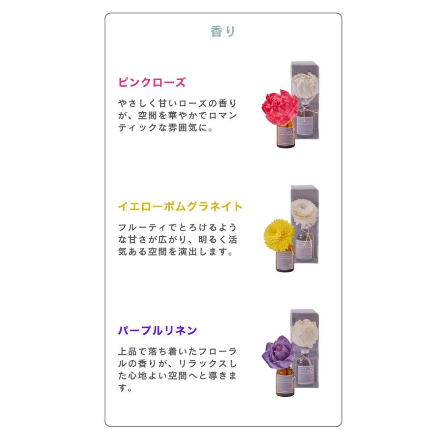 SOLA Palette ソラパレット ソラフラワーディフューザー SOLA FLOWER 天然素材 リードディフューザー 芳香剤 おしゃれ ギフト | ブランド登録なし | 01