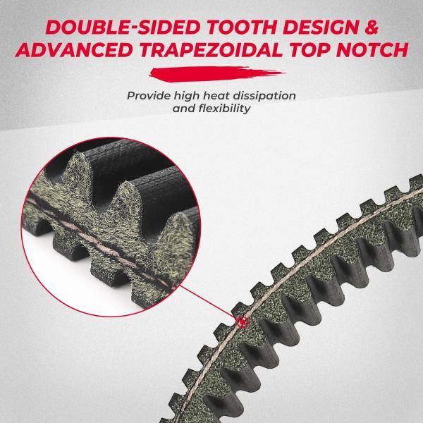 並行輸入品】 スノーモービル用CVTドライブベルト 417300383 417300551