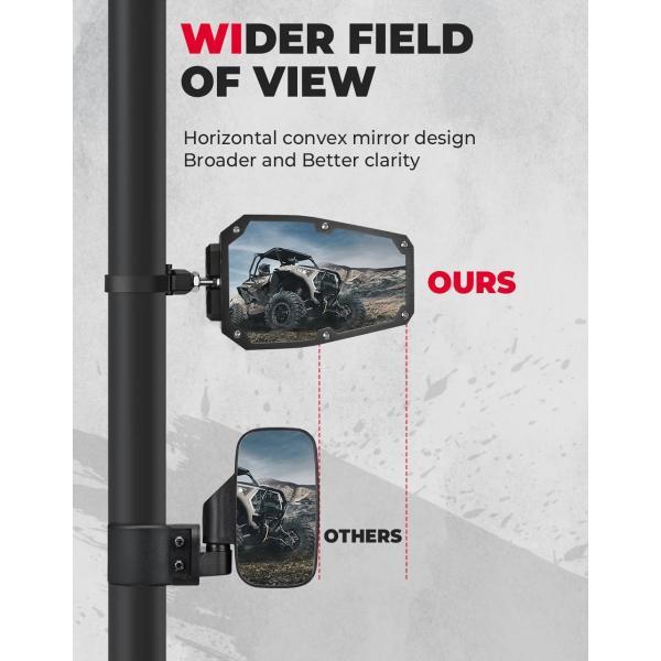 並行輸入品 1.5-1.875インチ ポラリスRZR 1000用カンナムX3用用ジョンディア用UVサイドミラーの画像