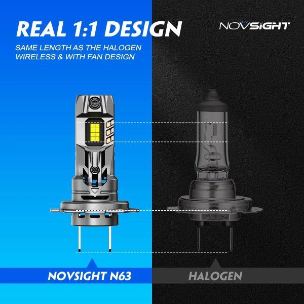 並行輸入品 Novsight-ミニLEDヘッドランプH7 1:1電球 70W 16000lm ファン付き 6500k 12V ライト プラグアンドプレイ h7