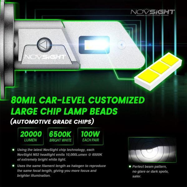 並行輸入品 Novsight電球H7 H11 led canbus H4 9005 HB3 9006 HB4 H8 H9 H13ヘッドライト電球100ワット20000LM 6500 18kホワイト12v 1mm車ランプの画像