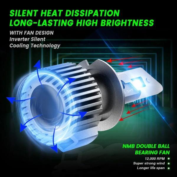 並行輸入品 Novsight電球H7 H11 led canbus H4 9005 HB3 9006 HB4 H8 H9 H13ヘッドライト電球100ワット20000LM 6500 18kホワイト12v 1mm車ランプの画像