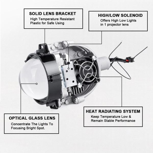 並行輸入品 Bi-LEDプロジェクターレンズ 4300k 120w 3.0インチ h4用 h7 9005 カーヘッドライト ハイロービーム 2個_2
