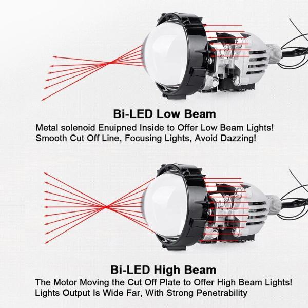 並行輸入品 Bi-LEDプロジェクターレンズ 4300k 120w 3.0インチ h4用 h7 9005 カーヘッドライト ハイロービーム 2個_3