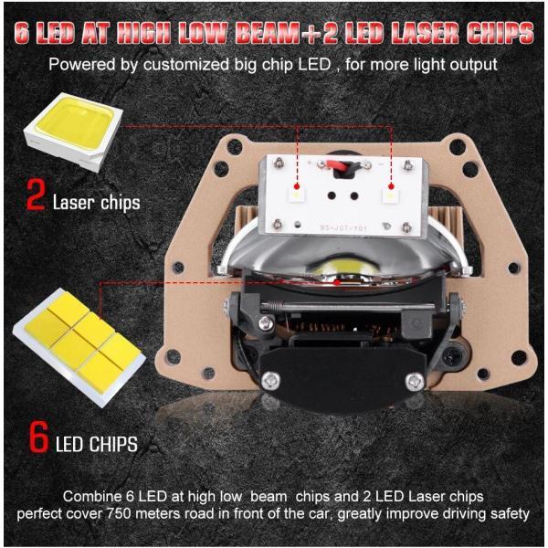 並行輸入品 160Wハイボルボイド3.0インチ画面 hella 3r g5マトリックス用 デュアルレンズ 6000k ヘッドライトプロジェクター LEDカーヘッドライトキット_1