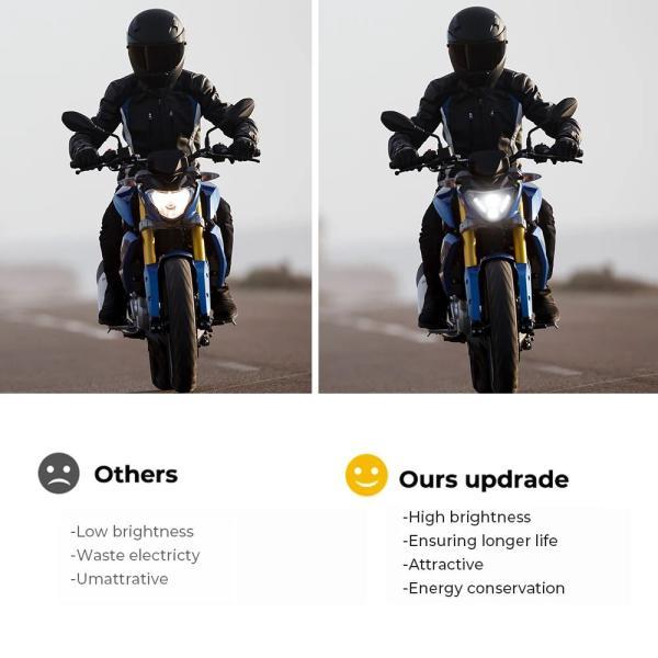 並行輸入品 バイク用LEDヘッドライト E24-mark g 310 gs r310gs BMW g310r用フルヘッドライトの画像