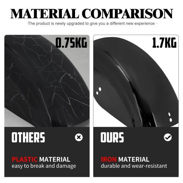 並行輸入品 バイク用フラットリアマッドガードカバー ブラッククロージングプロテクター ハーレースポーツスター用 xl883 1200 72 48の画像