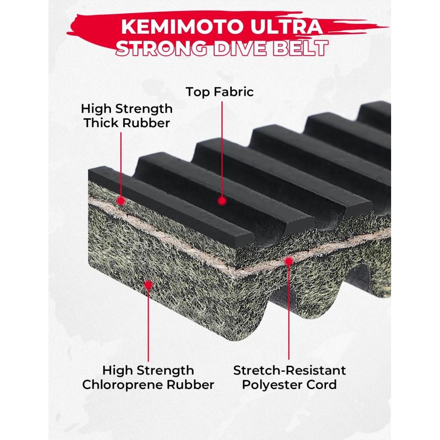 並行輸入品 CVT伝送ドライブベルト UTV 59011-0043 高強度 カワサキTERYX 800 TERX4 S CAMO 2016-2023の画像