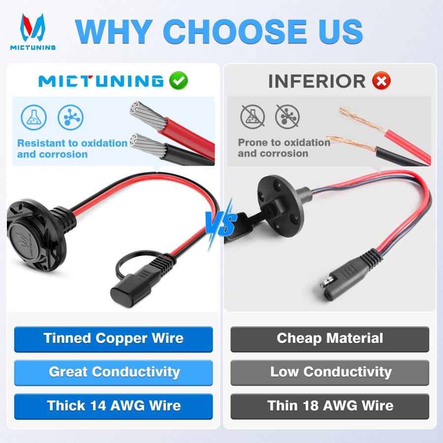 並行輸入品】MICTUNING 1フィートSAEコネクタ 電源ソケットサイド