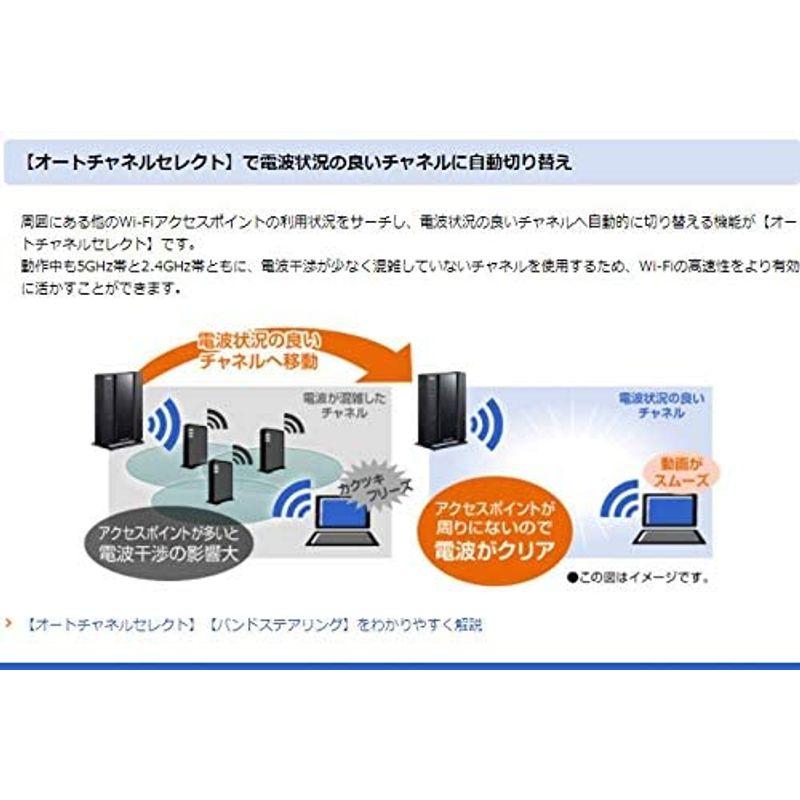 セール価格 NEC Aterm WX3000HP2 Wi-Fi6無線ルーター