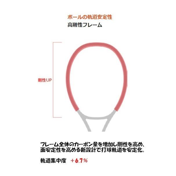 YONEX（ヨネックス） YONEX PERCEPT 100L 01PE100L パーセプト 100L