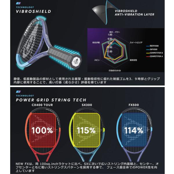 【新品未使用】2025 DUNLOP FX500 グリップ3 新品未使用】2025 DUNLOP FX500 グリップ3 新品未使用】2025 DUNLOP