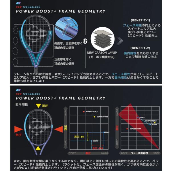 DUNLOP（ダンロップ） 《送料無料》2025年11月上旬発売 DUNLOP FX500