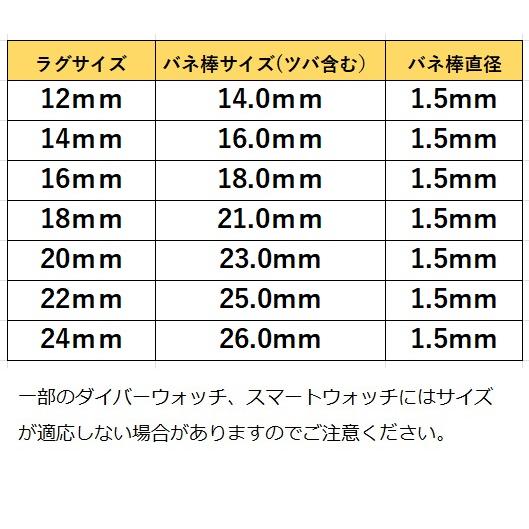 腕時計ベルト 交換 金属 ステンレス製 バンド メッシュ スライド 工具付 12mm 14mm 16mm 18ｍｍ 20ｍｍ 22ｍｍ 24ｍｍ｜ptmarket｜05